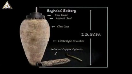 Baghdad battery أعظم اكتشافات العالم بطارية بغداد