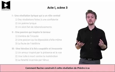 Racine, Phèdre - Commentaire composé en français