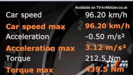 BMW iphone OBC integration iBC