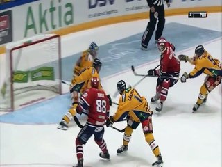 HIFK Vs. Lukko