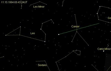 Mars Retrograde Orbit Simulation