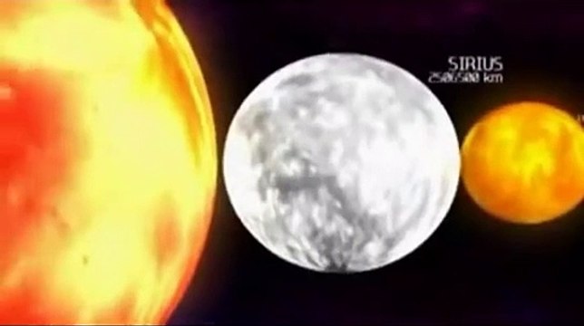 Planetas y estrellas a escala