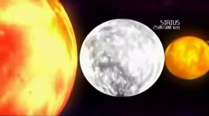 Planetas y estrellas a escala