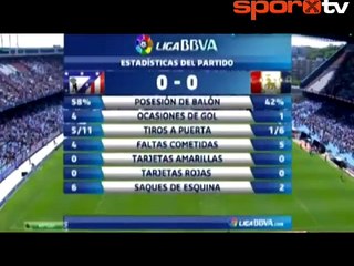 Arda ilk puanıyla tanıştı | Atletico Madrid 0-0 Osasuna