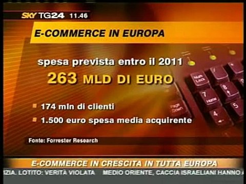 Reporter Diffuso con Marco Montemagno, ospite Splinder