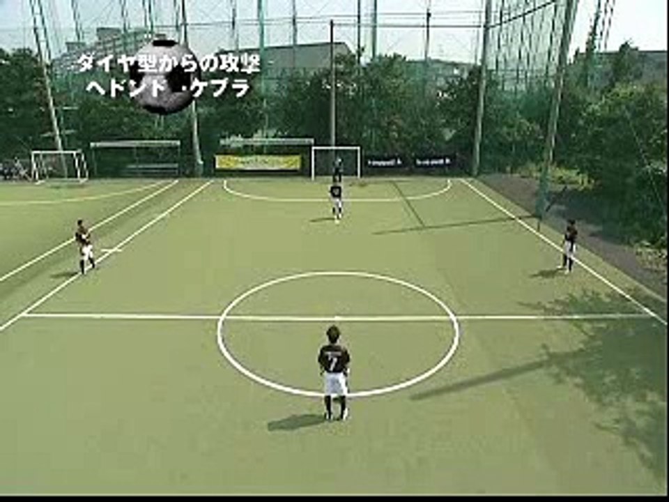 【サッカー/フットサル】攻撃・インプレー編 ダイヤ型からの攻撃 ヘドンド→ケブラ