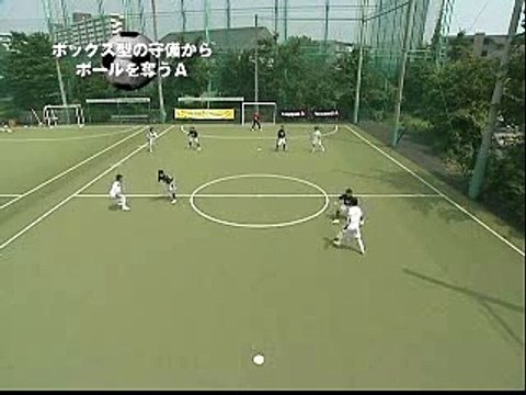 【サッカー/フットサル】守備編 ボックス型の守備からボールを奪う