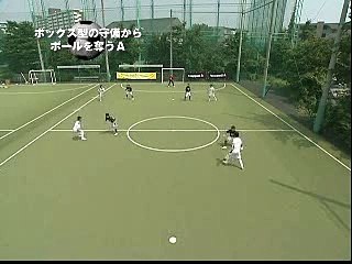 【サッカー/フットサル】守備編 ボックス型の守備からボールを奪う