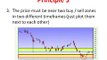 Simple forex trading momentum strategy (MUST watch to make money online in currency trading)