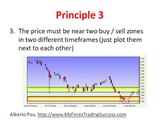 Simple forex trading momentum strategy (MUST watch to make money online in currency trading)