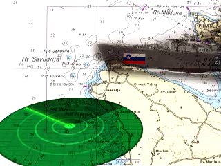 Slovenian Croatian Confrontation