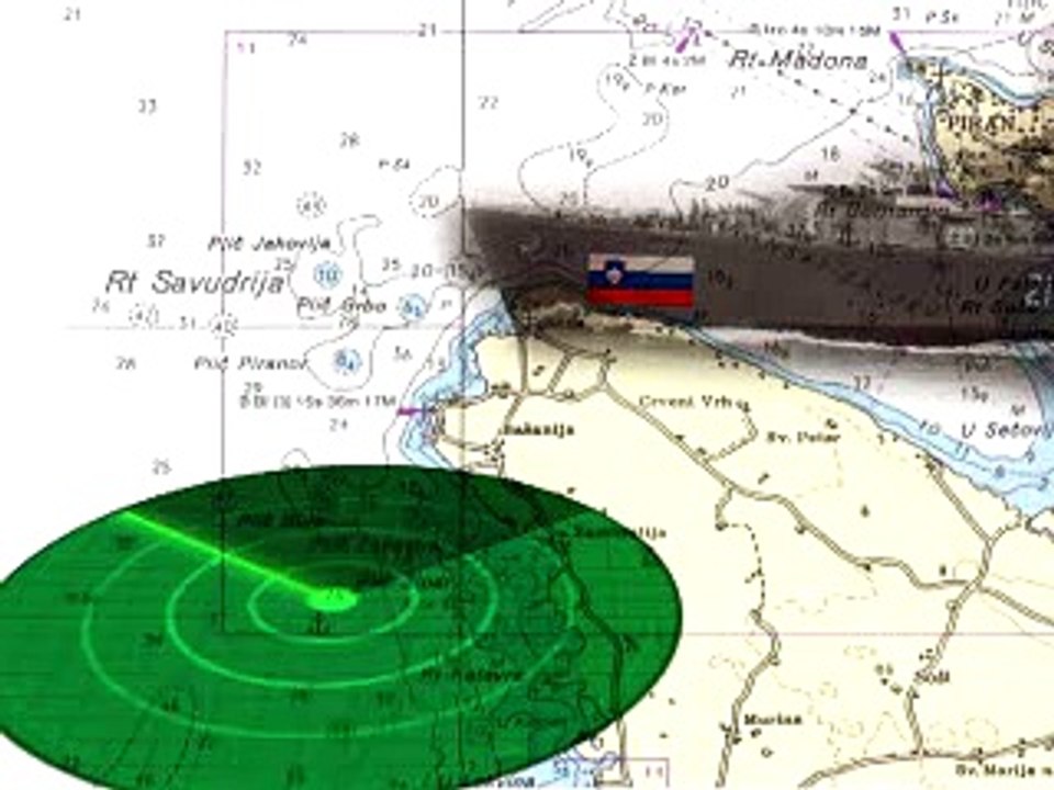 Slovenian Croatian Confrontation