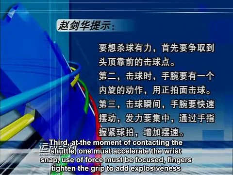 08-2 Complete Badminton Training - Focus Power on Badminton Smash Shot