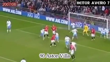 جميع اهداف كرستيانو رونالدو - [Cristiano Ronaldo - All 302 Goals [HD