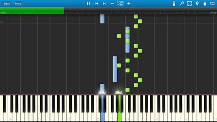 Piano Tutorial Videos Dailymotion