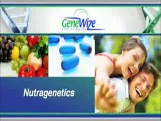 Rejuvinate Yourself, GeneWize Life Sciences