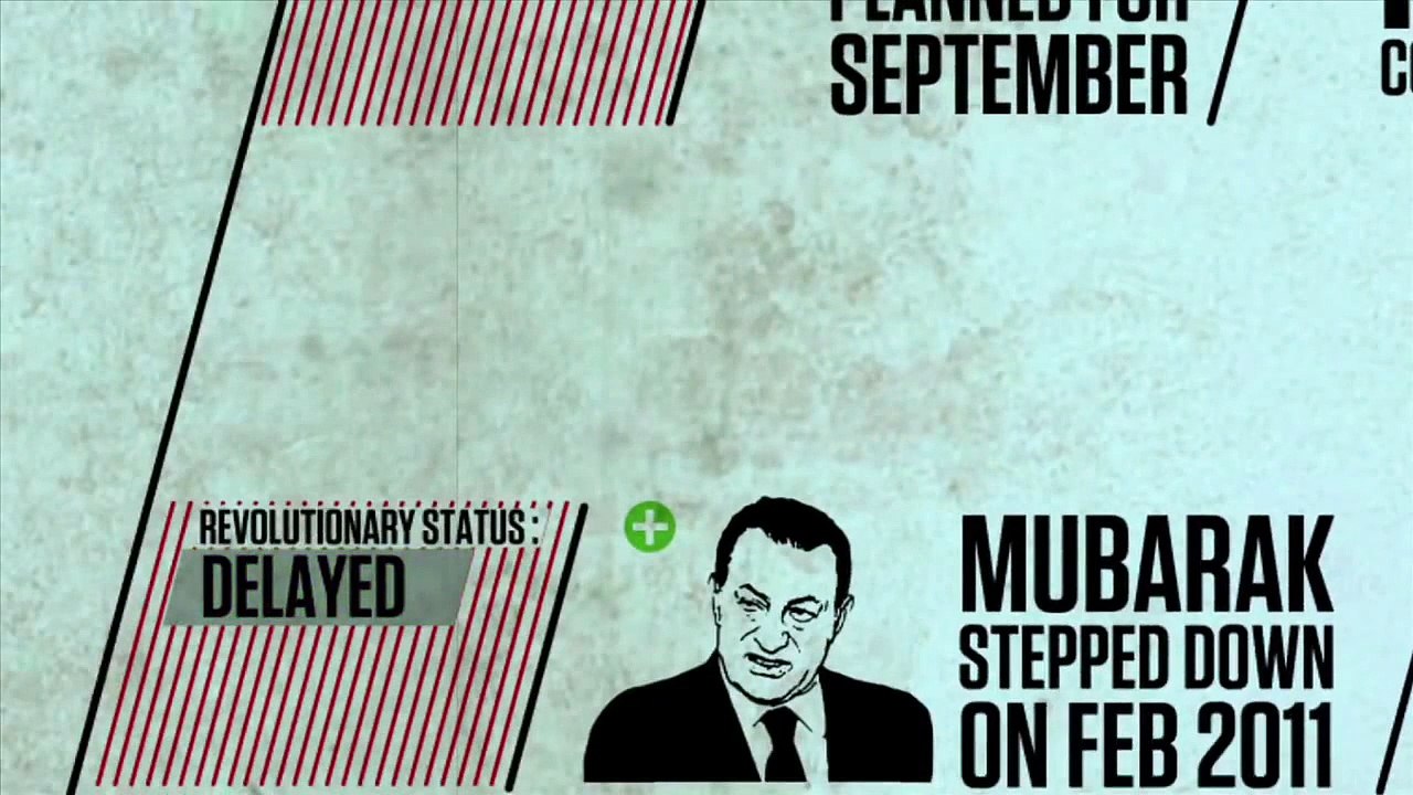 Amnesty TV - Arab Spring update