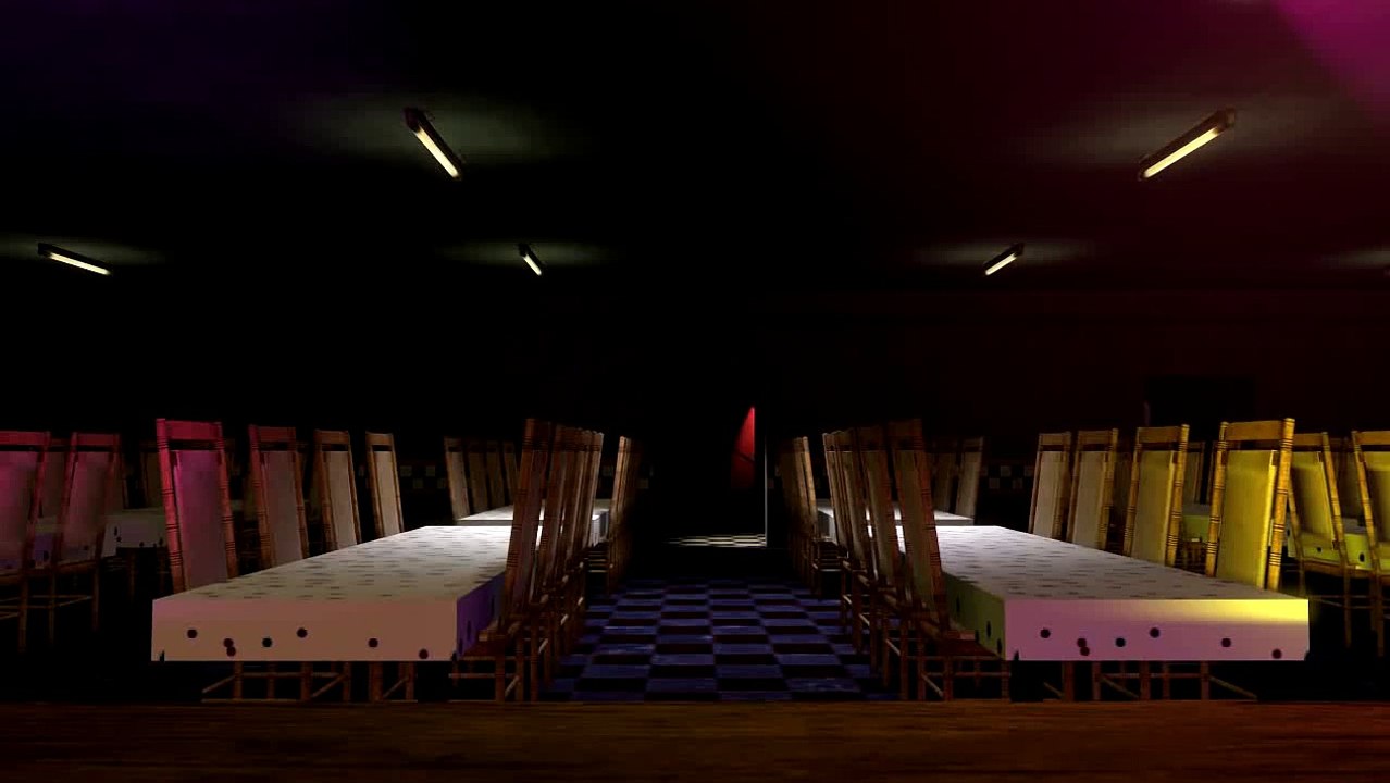 FNAF CHICA PIZZA!!!!!