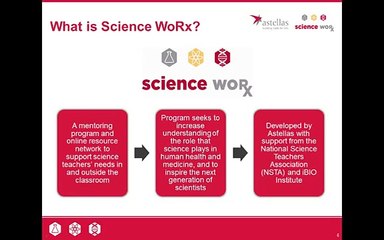 Introduction to Science WoRx