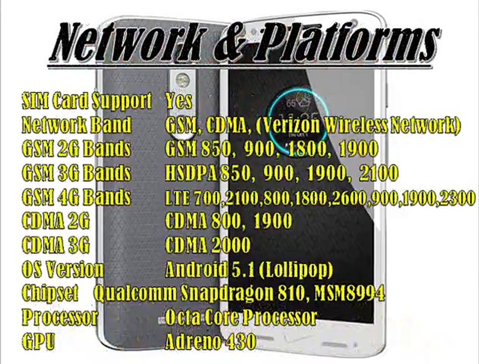Motorola Droid Turbo 2 Specs