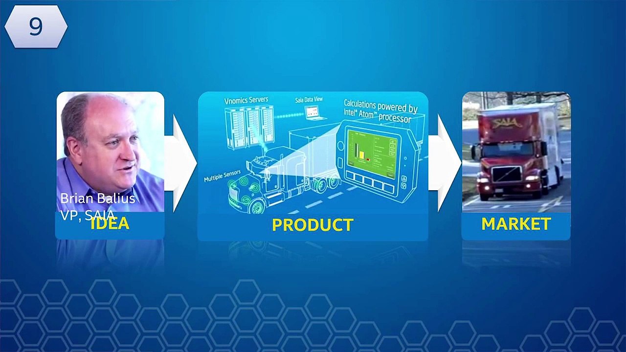 Philip Moynagh Keynote_ The Internet Of Things