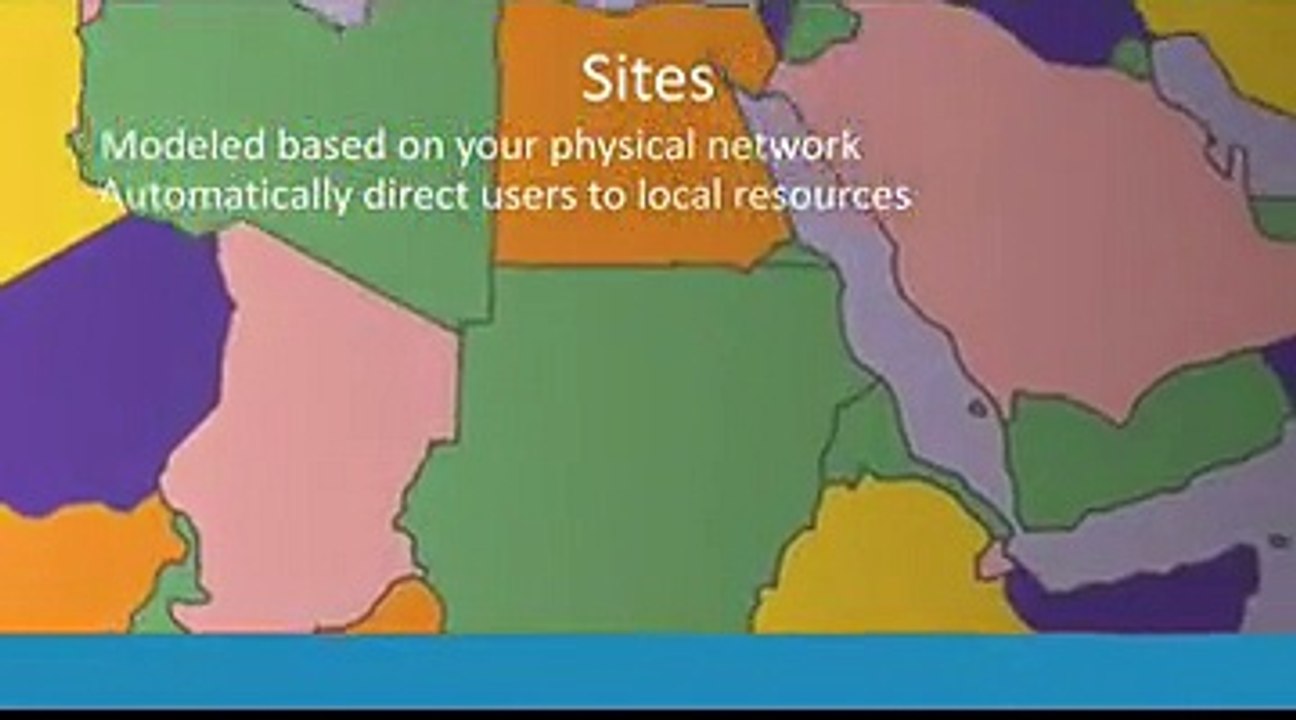 20 Sites and Subnets Segment 0 x264