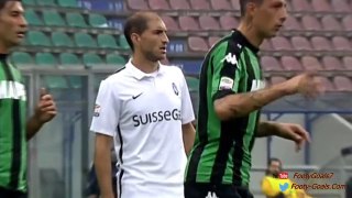 Sassuolo vs Atalanta 2-2 All Goals and Highlights (Serie A) 2015