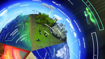 The Ocean & Climate Change (Part 1)