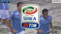 Lazio 2 - 0 Udinese All Goals and Highlights Serie A 13-9-2015