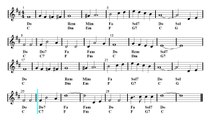 Clarinet - Christmas song - White Christmas (Sheet Music - Guitar Chords)