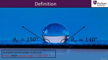 Functional Surface A2 - Superhydrophobicity (Advanced)