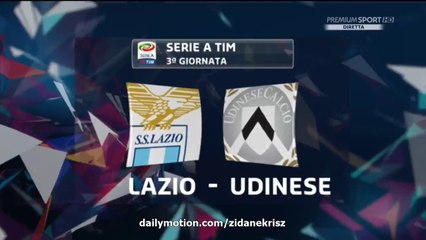 All Goals and Highlights HD | Lazio 2-0 Udinese 13.09.2015 HD