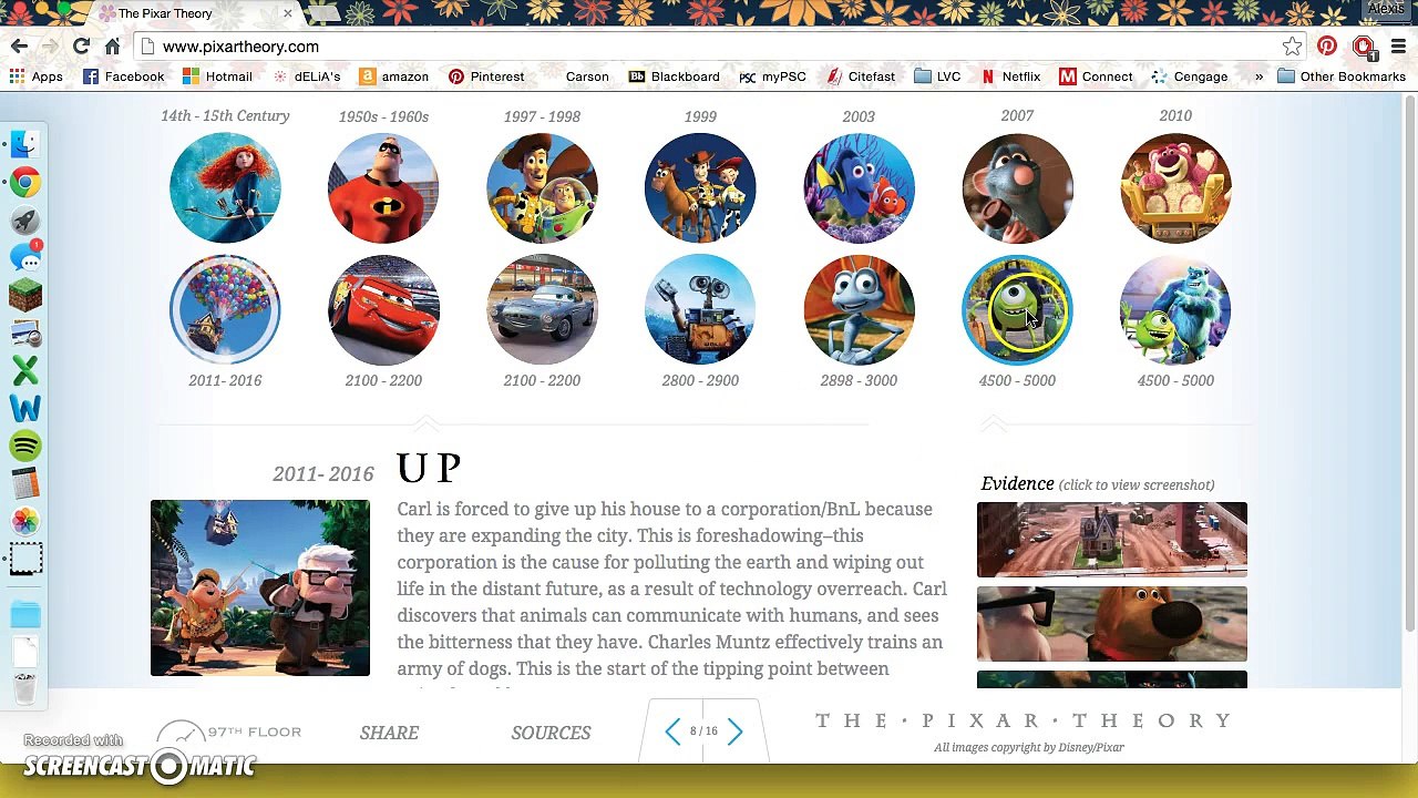 The Pixar Theory Website Design
