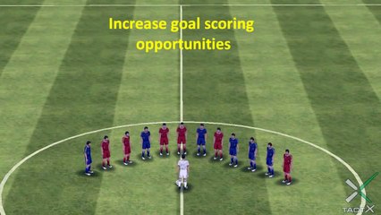 Soccer drill - Passing in triangles