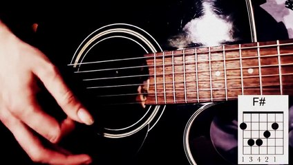 guitar_channel videos - Dailymotion