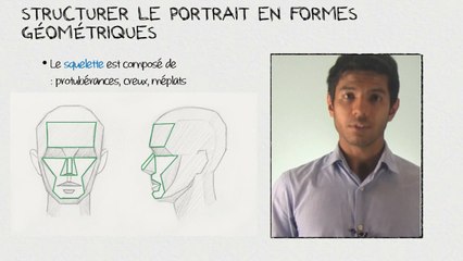 L'astuce toute simple pour dessiner un visage