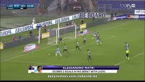 All Goals and Highlights | Lazio 3-1 Udinese - Serie A - 13.09.2015 HD