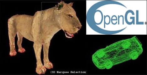 5 3D PROGRAMMING OPENGL-GLUT TRANSFORMATION (IN HINDI)