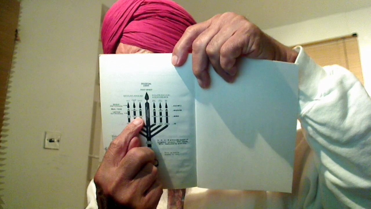 Book - Chapter 22:- Four communities of Religion - Second Sikh for colouring/dyeing the Cloth - 14.