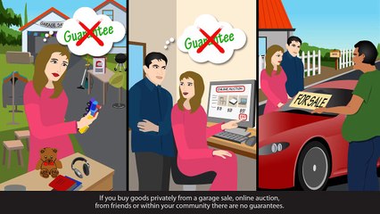 My consumer rights - guarantees and warranties (Tamil)