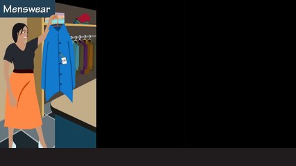 My consumer rights - shopping refunds