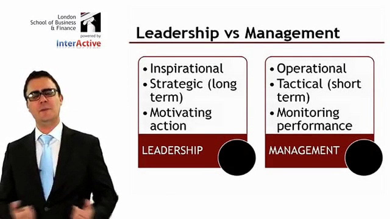 LSBF Global MBA - Leadership Lecture (Part 1)
