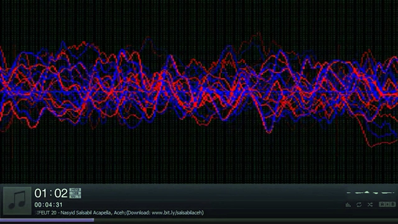 SIFEUT 20   Nasyid Salsabil Acapella, Aceh