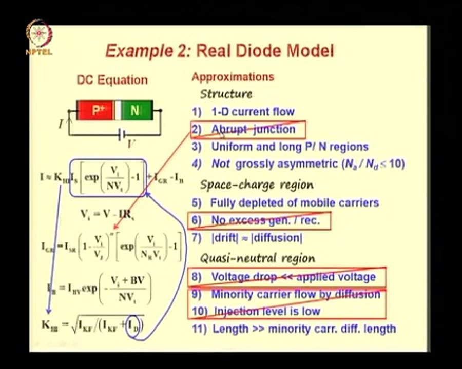 Mod-01 Lec-01 Introduction