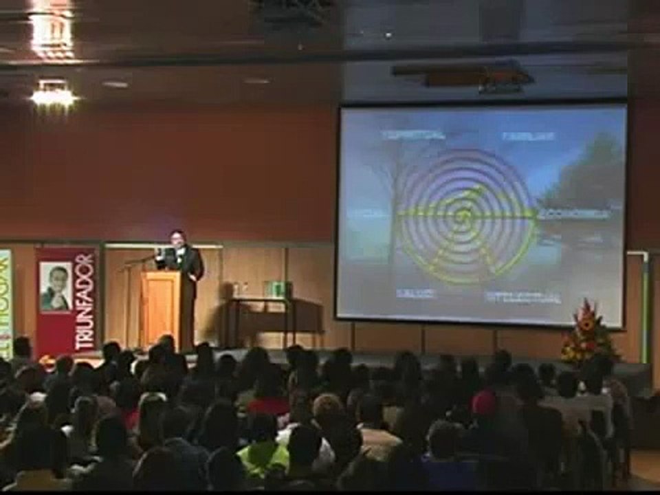 Jorge Duque L. Como ser un Triunfador Corto, Concreto y Profundo