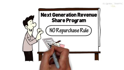 Global Traffic Ads - How to make money online