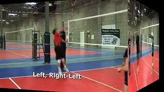 Make Your Volleyball Team DVD Promo