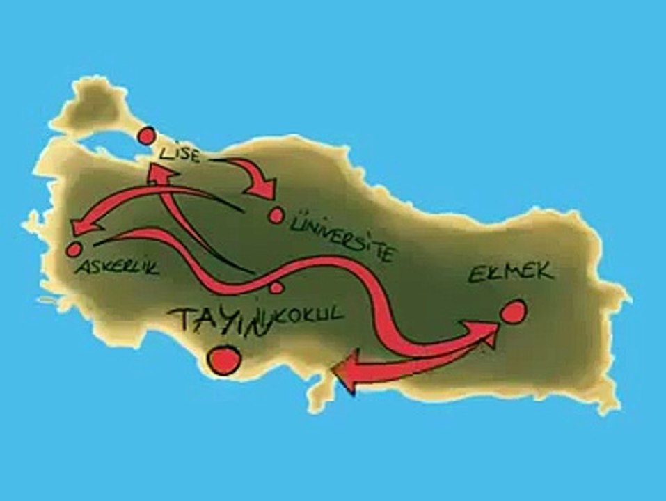 Mezun oldun peki ya sonra ?