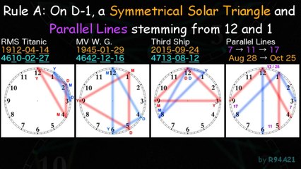 Huge Passenger Ship Sinks [Sep 25, 2015] Illuminati Numerology, World War Trinity, New World Order