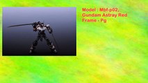 A Gundam Is Made From Metal Mbfp02 Gundam Astray Red
